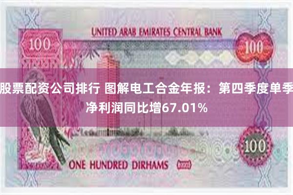 股票配资公司排行 图解电工合金年报：第四季度单季净利润同比增67.01%