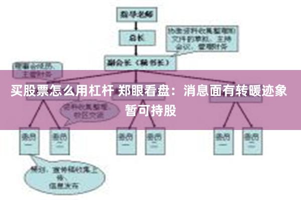 买股票怎么用杠杆 郑眼看盘：消息面有转暖迹象 暂可持股
