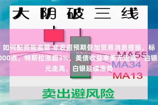 如何配资能监管 非农超预期叠加贸易消息提振，标普触及6000点，特斯拉涨超3%，美债收益率美元走高，白银延续涨势