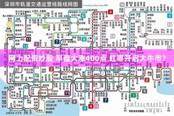 网上配资炒股 早盘大涨400点 红枣开启大牛市？