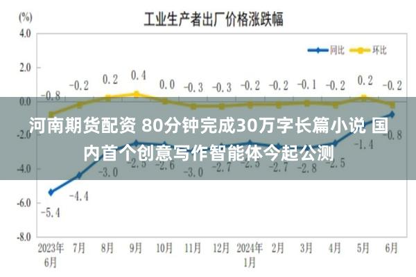 河南期货配资 80分钟完成30万字长篇小说 国内首个创意写作智能体今起公测