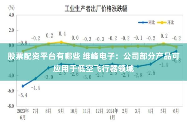 股票配资平台有哪些 维峰电子：公司部分产品可应用于低空飞行器领域